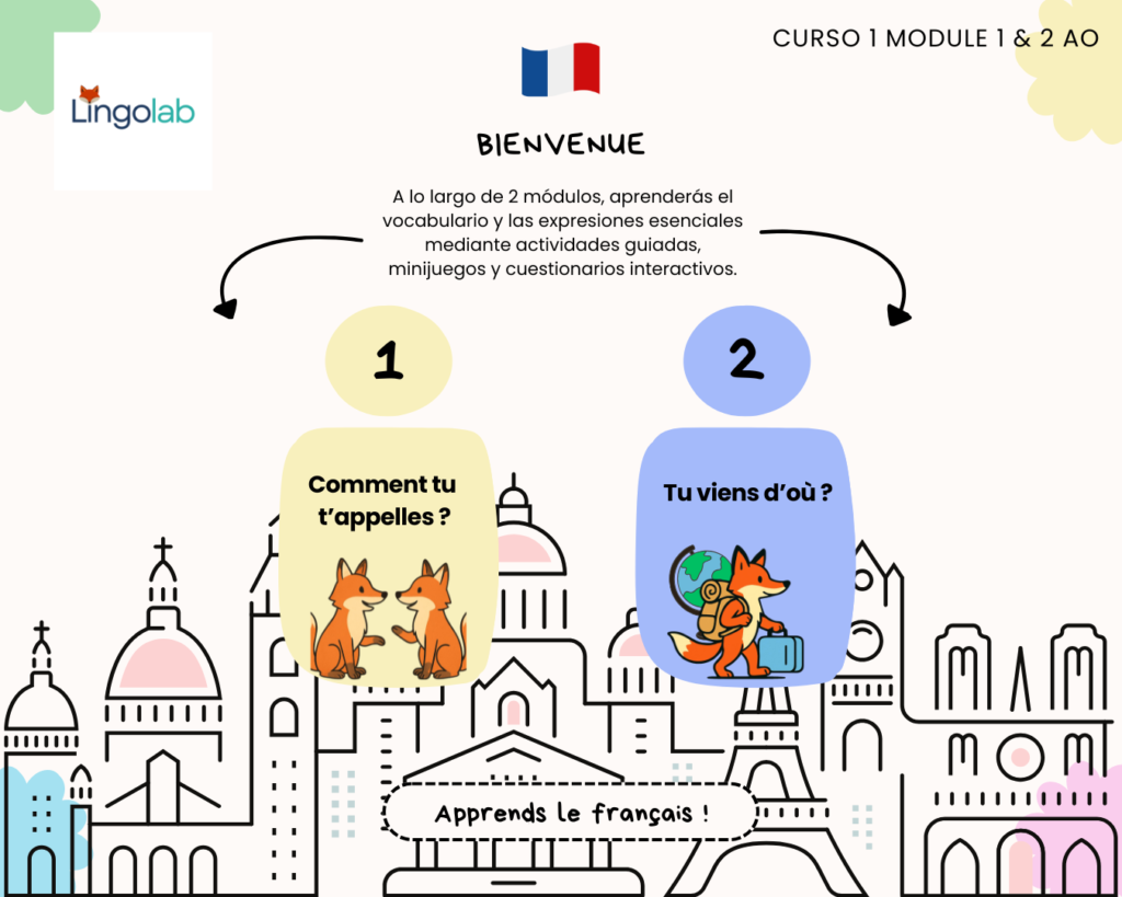 Cursos curso 1 module 1 & 2 ao